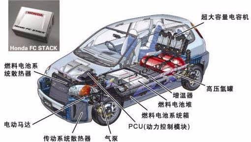 上海专业承接强电操培训加盟合作 专业培训(图2)