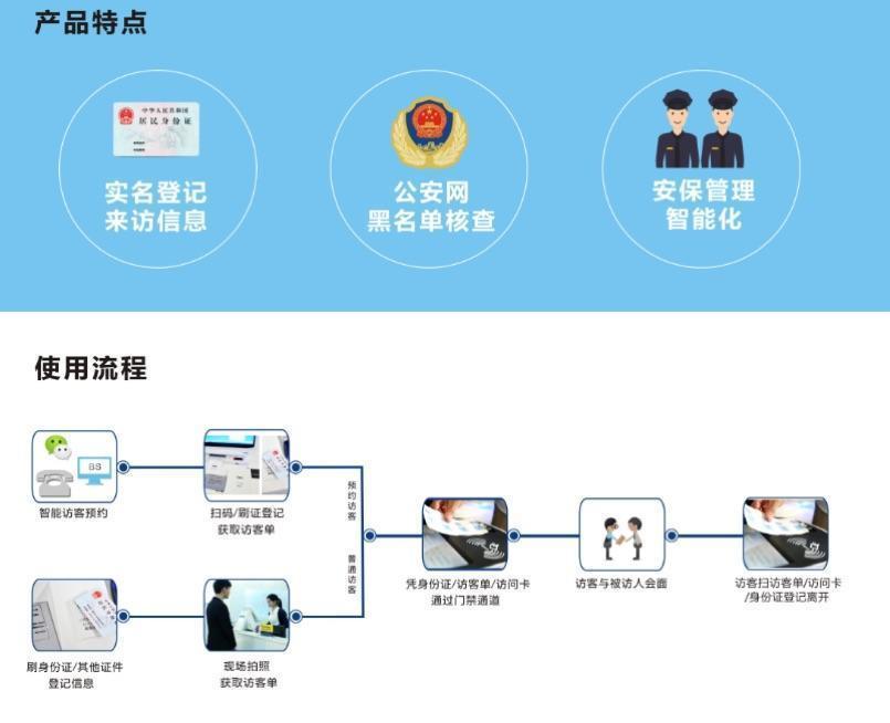 智能访客系统访客系统十大品牌_智能访客登记系统_豪华型智能访客管理系统哪家好