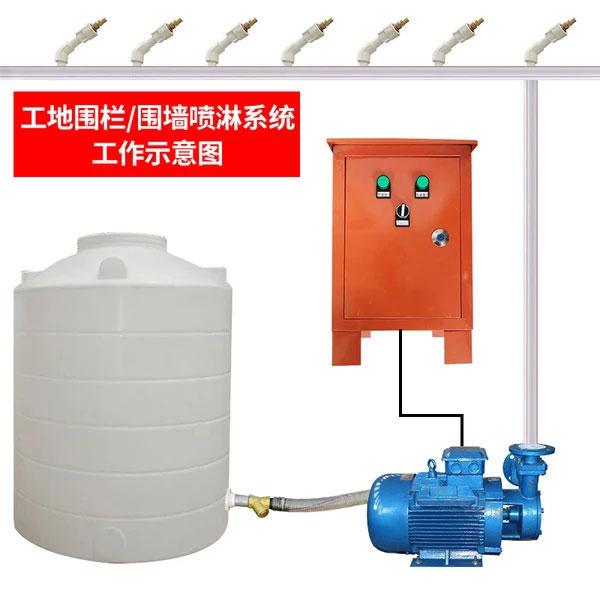 围挡喷淋降尘系统