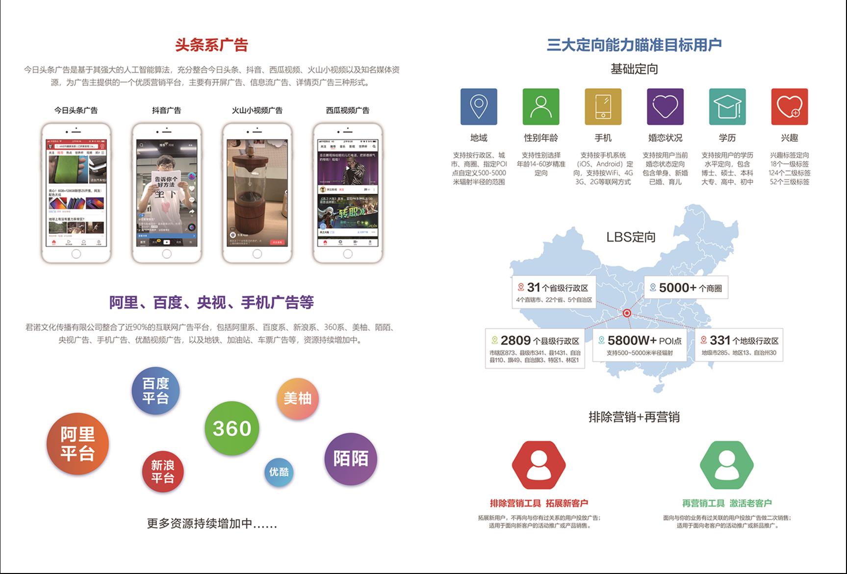 濮阳抖音广告代理加盟 精准营销投放服务平台