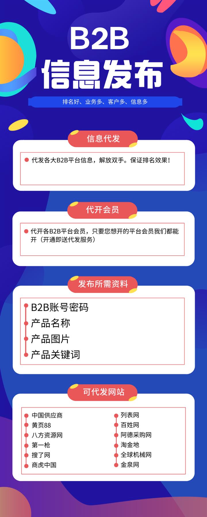 b2b电子商务大全