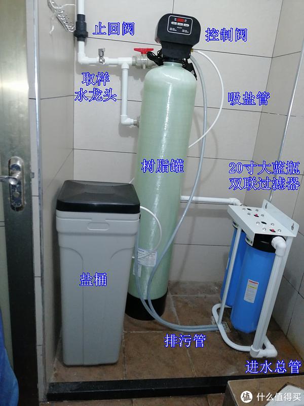 云南软化水设备