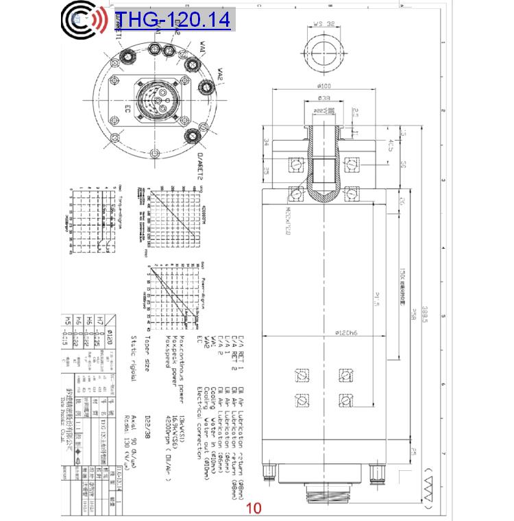 THG-120.14 (13kW) D22/38 研磨式台湾电主轴详情