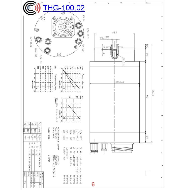 THG-100.02 (1.5kW) D8/14/ 9万转磨床台湾电主轴