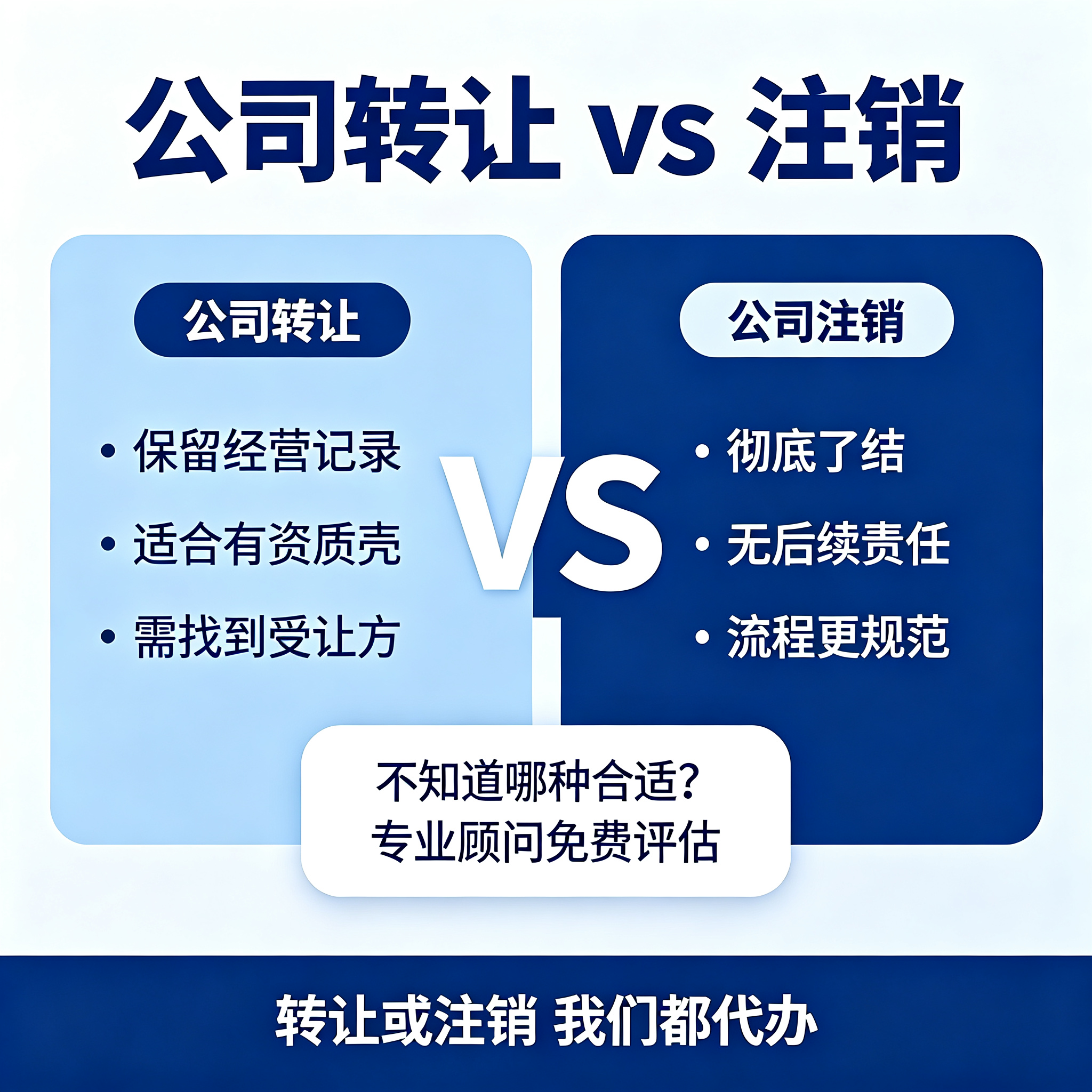 一般人公司注销