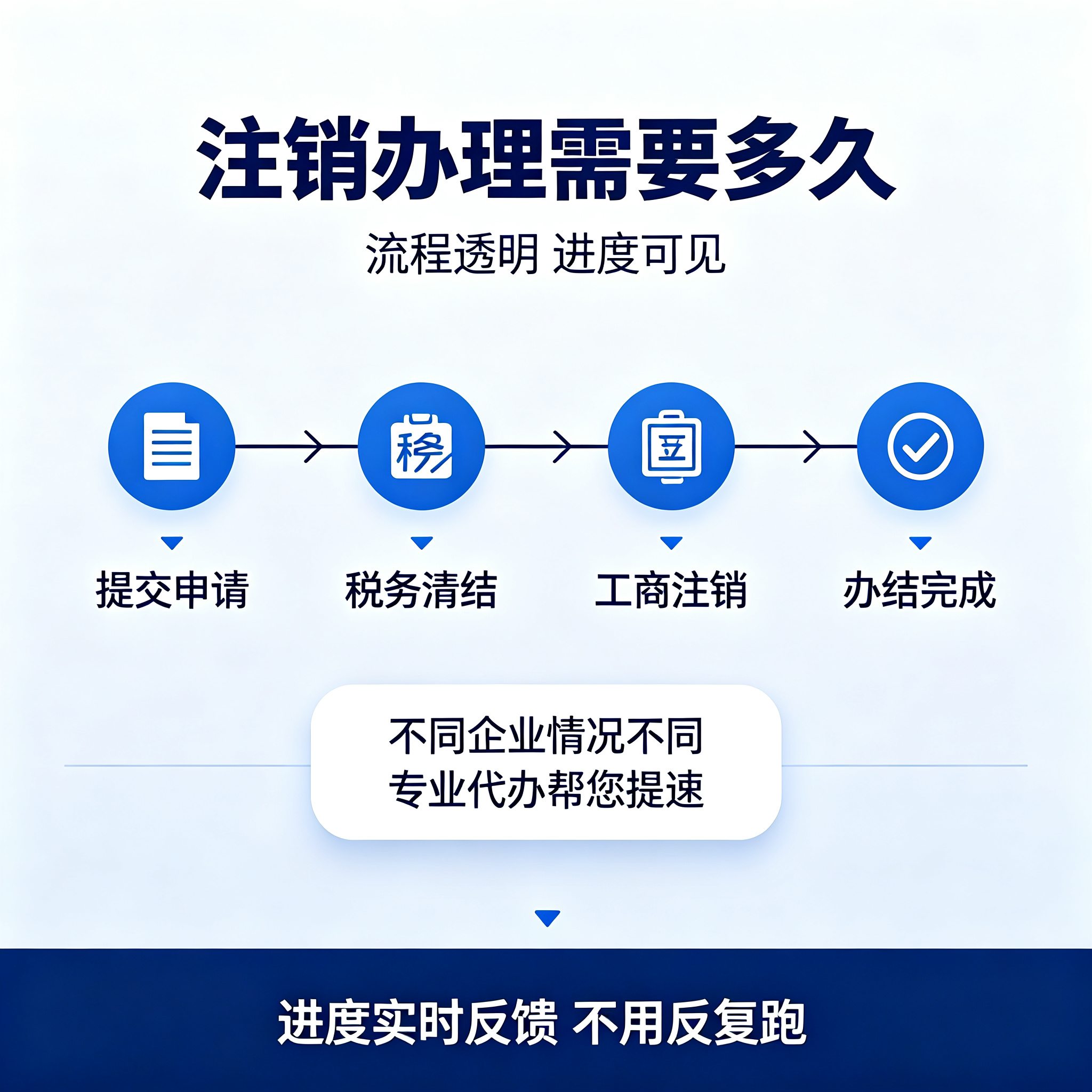 天津公司注销代办服务