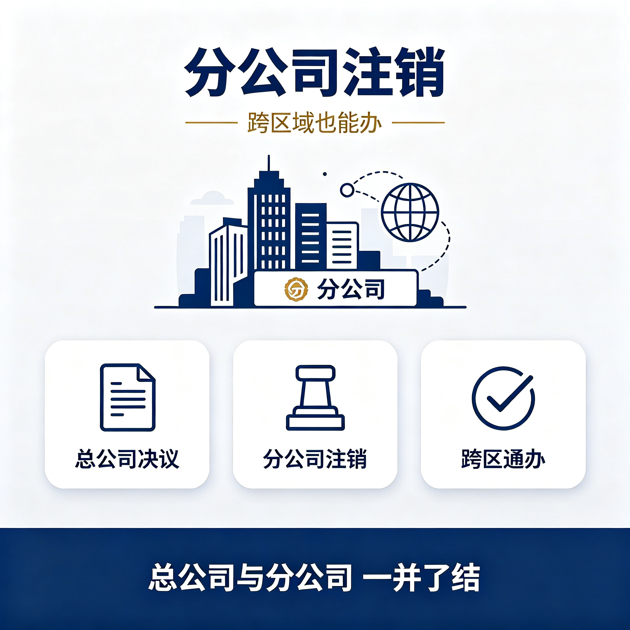 天津西青合伙企业注销