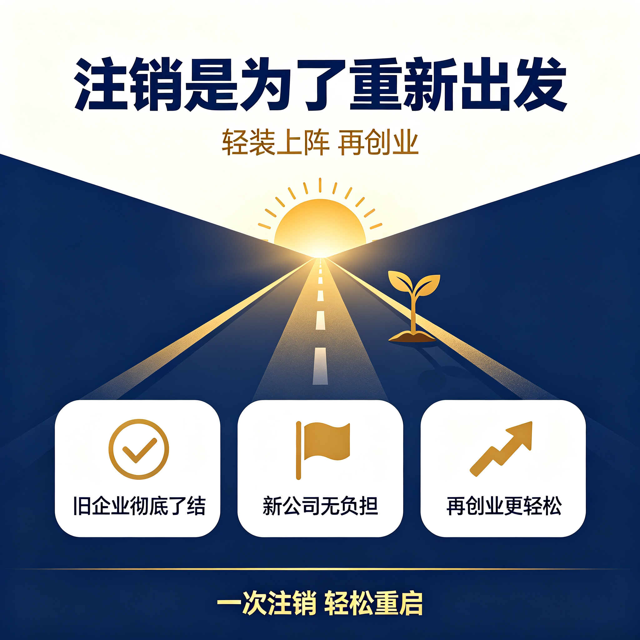 税务异常注销