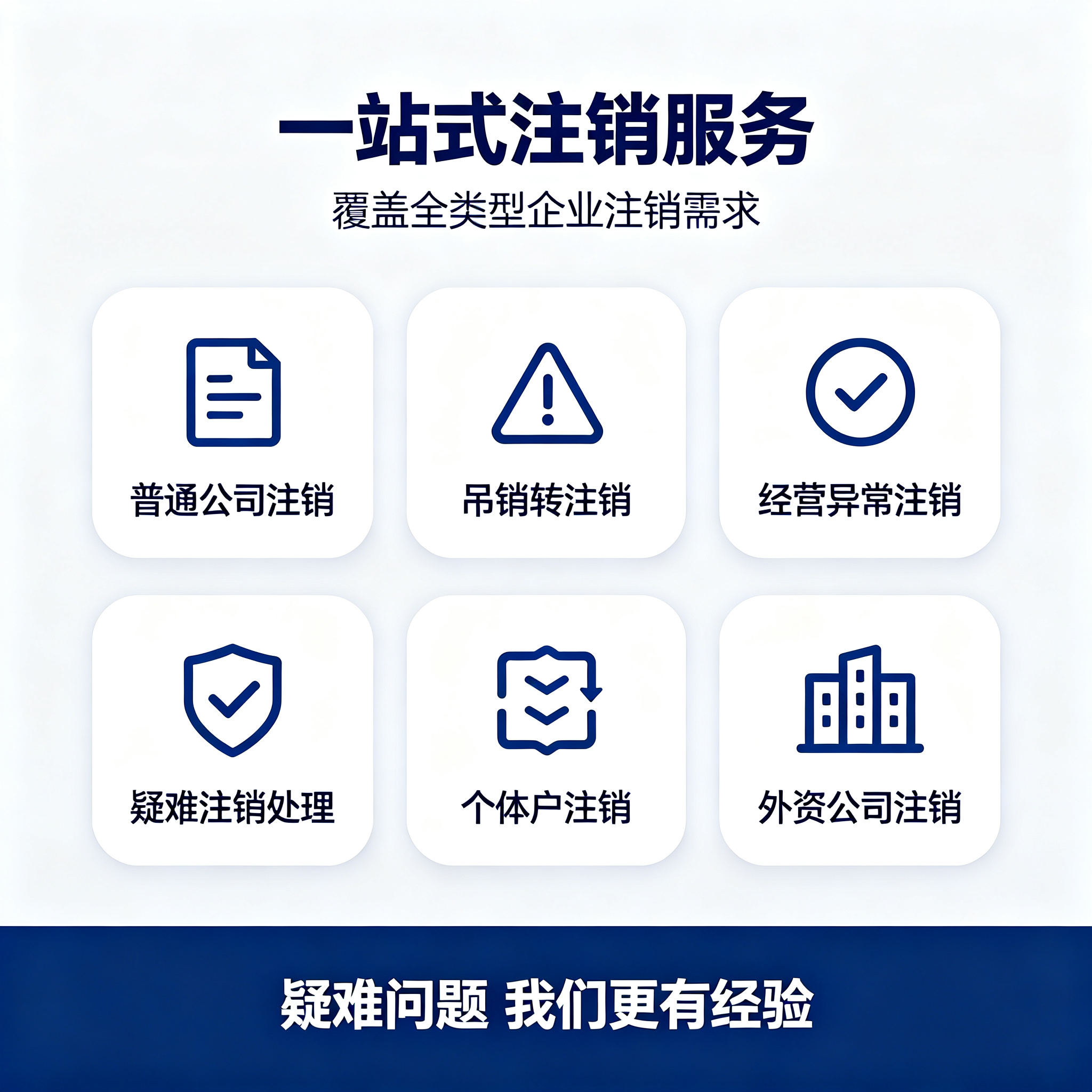 注销公司