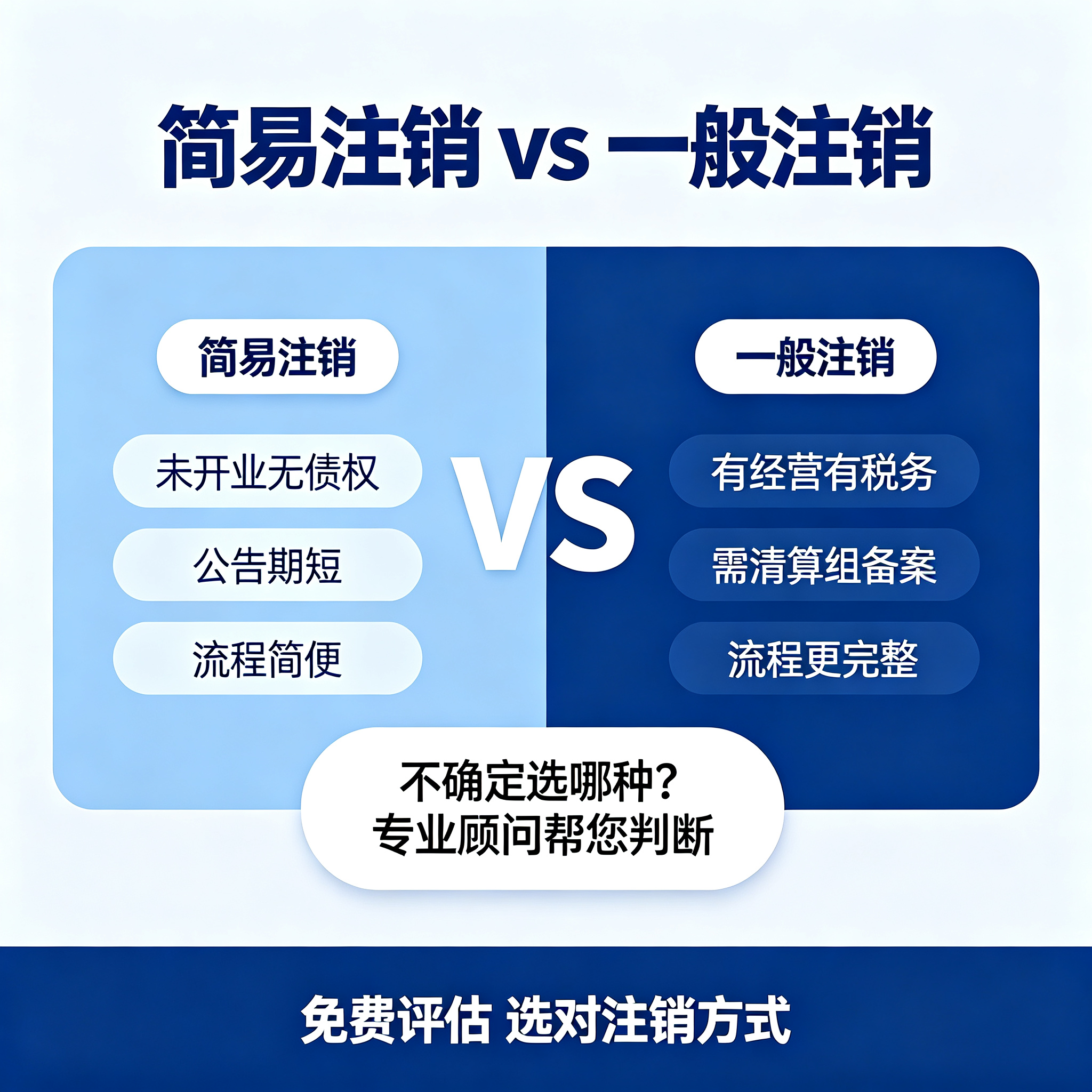 天津西青一般人公司注销