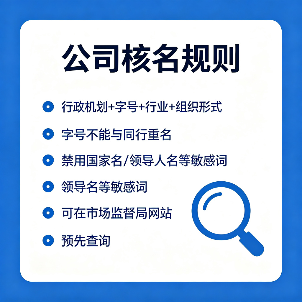 合伙人企业注册