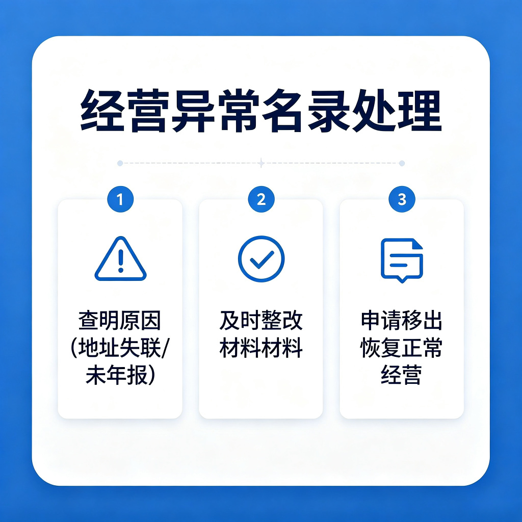 个体执照注册