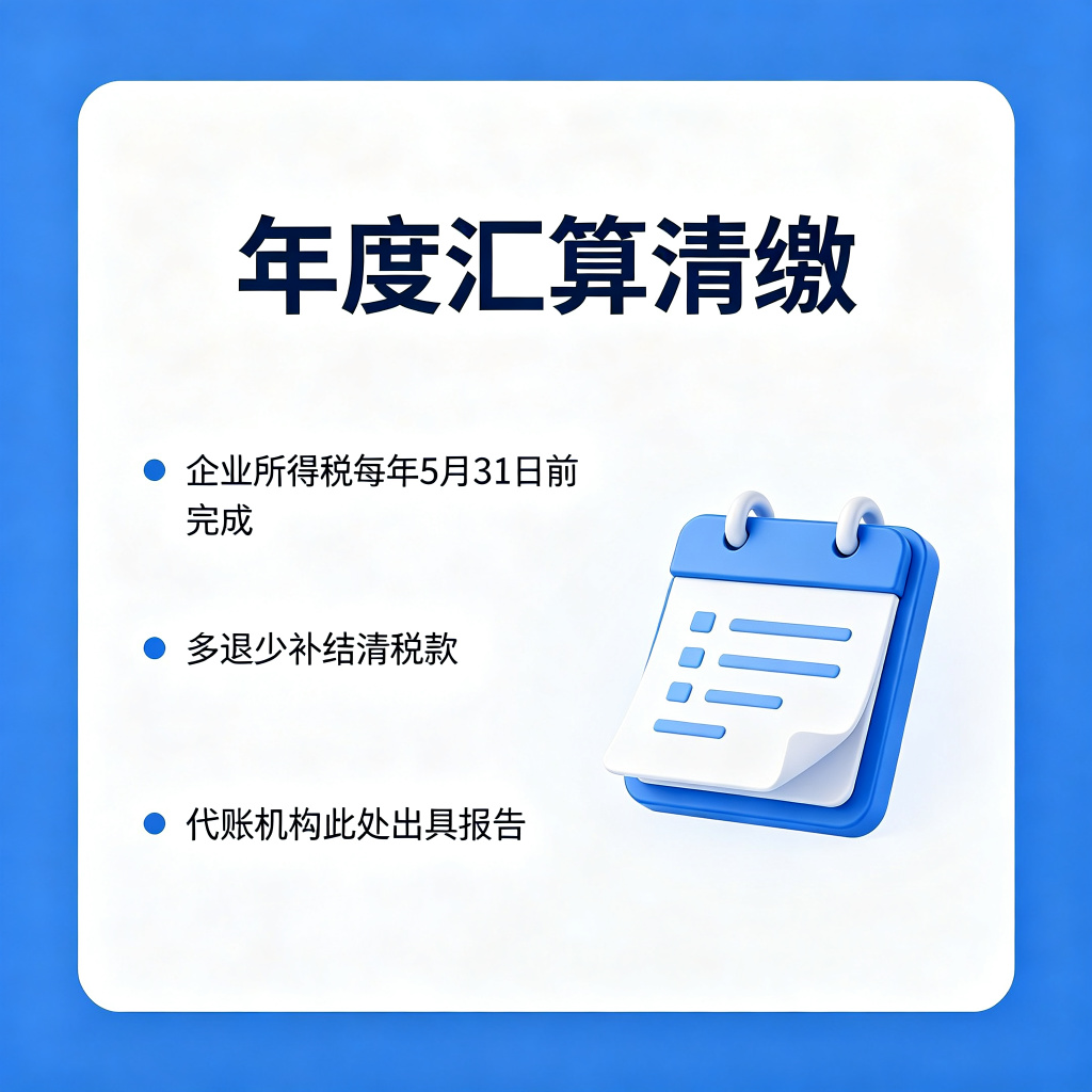 进出口公司记账