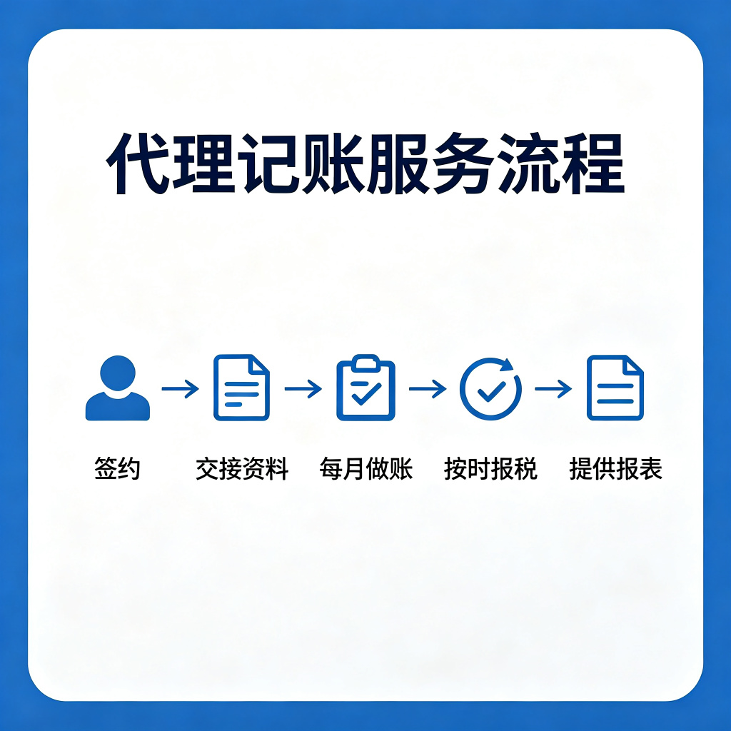 小规模公司记账