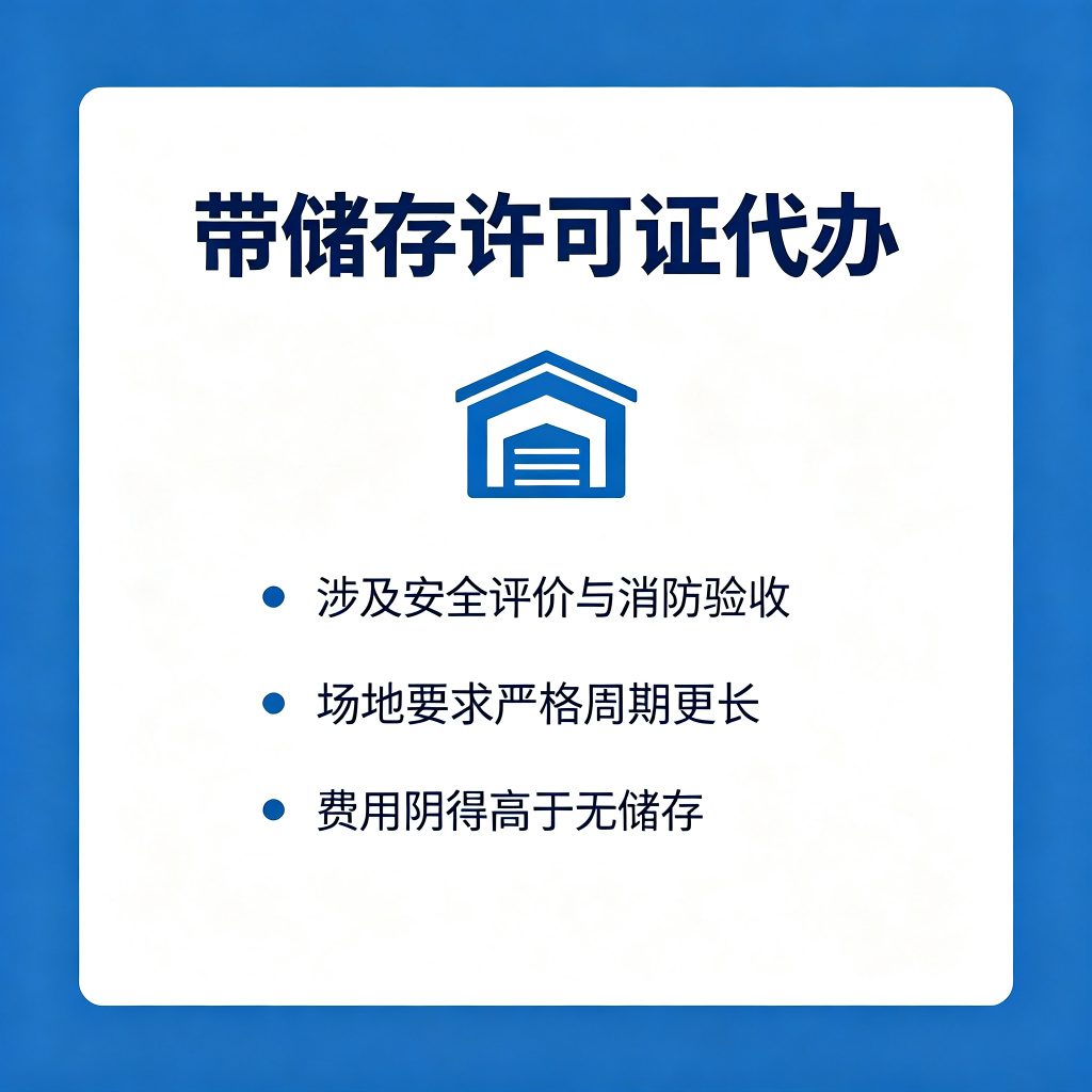 药品零售许可证代办