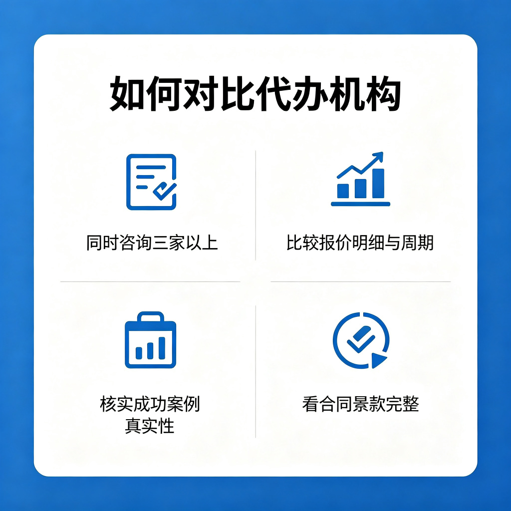 危险品经营许可证代办