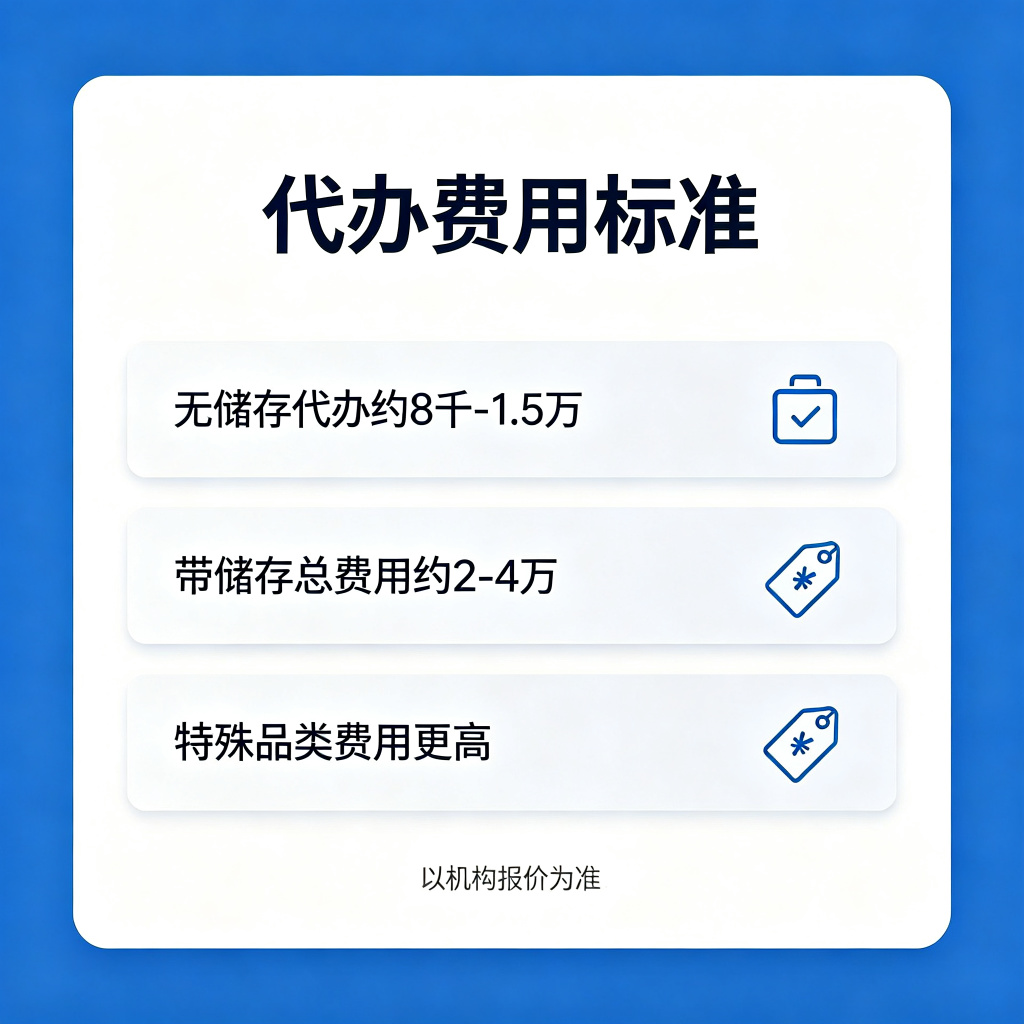 人力资源许可证代办