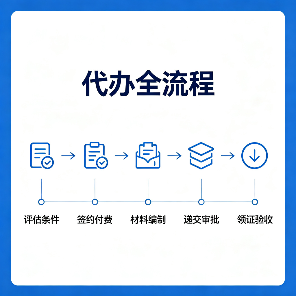卫生许可证办理代办