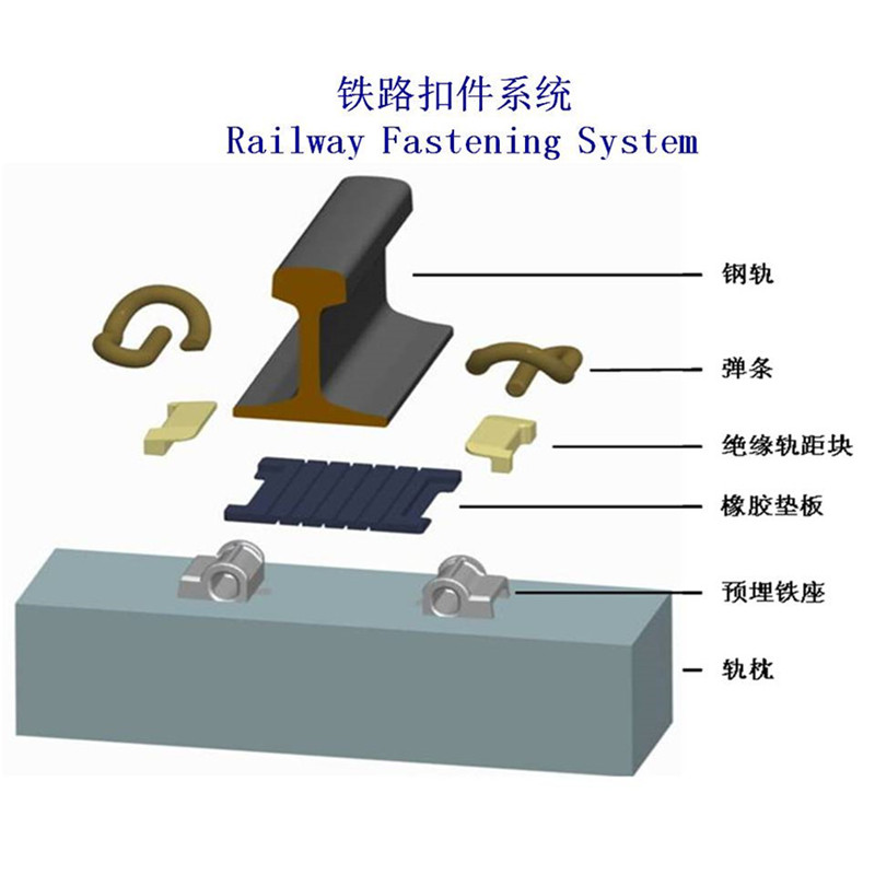 BS113A吊车轨道联接扣件