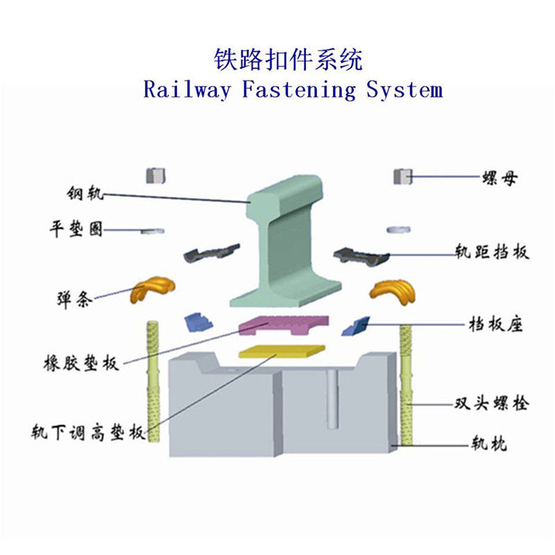 P43吊车轨道联接固定件