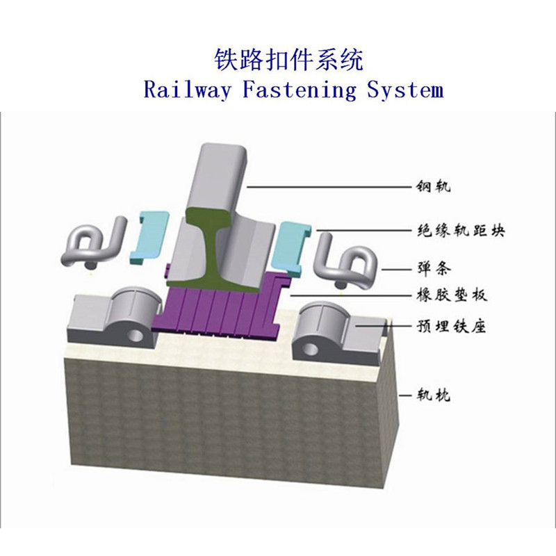 P43龙门吊固定扣件