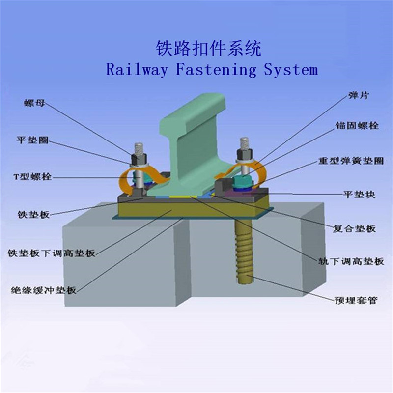 BS100A轨道扣件