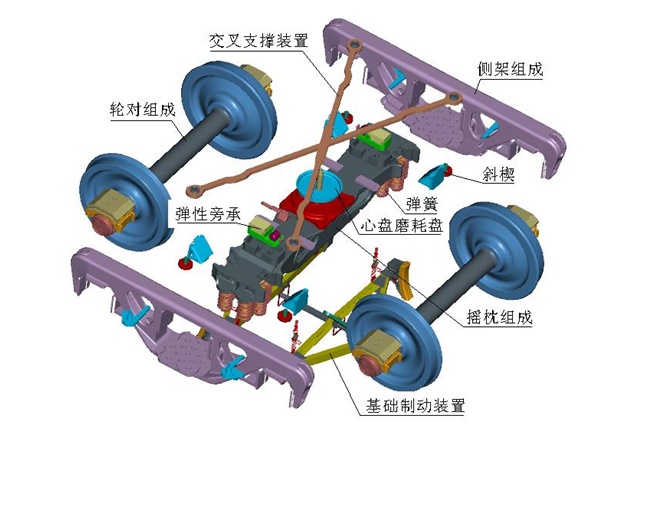 S49 铁路机车 JC型旁承磨耗板