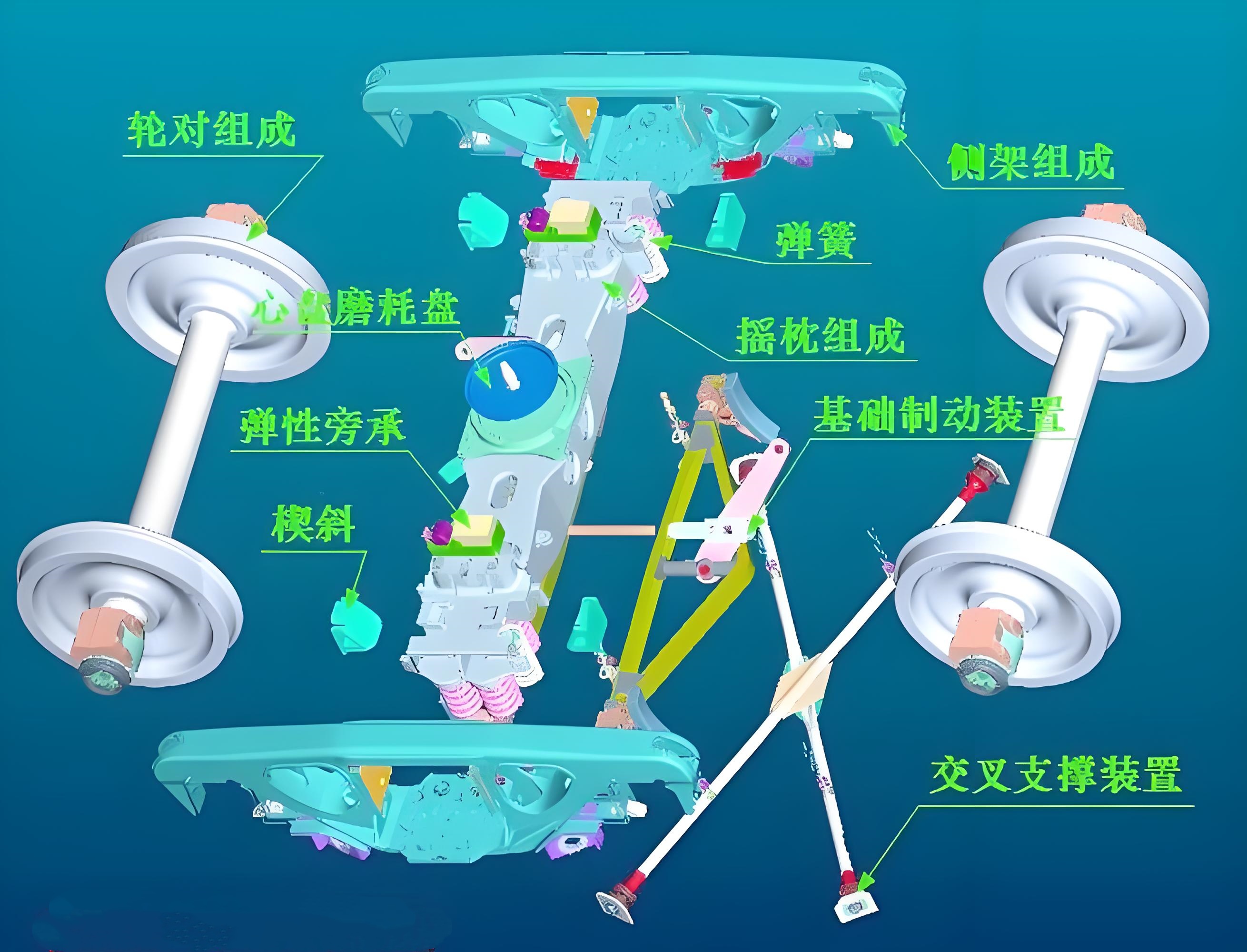 15KG 铁路机车 CA-3车钩