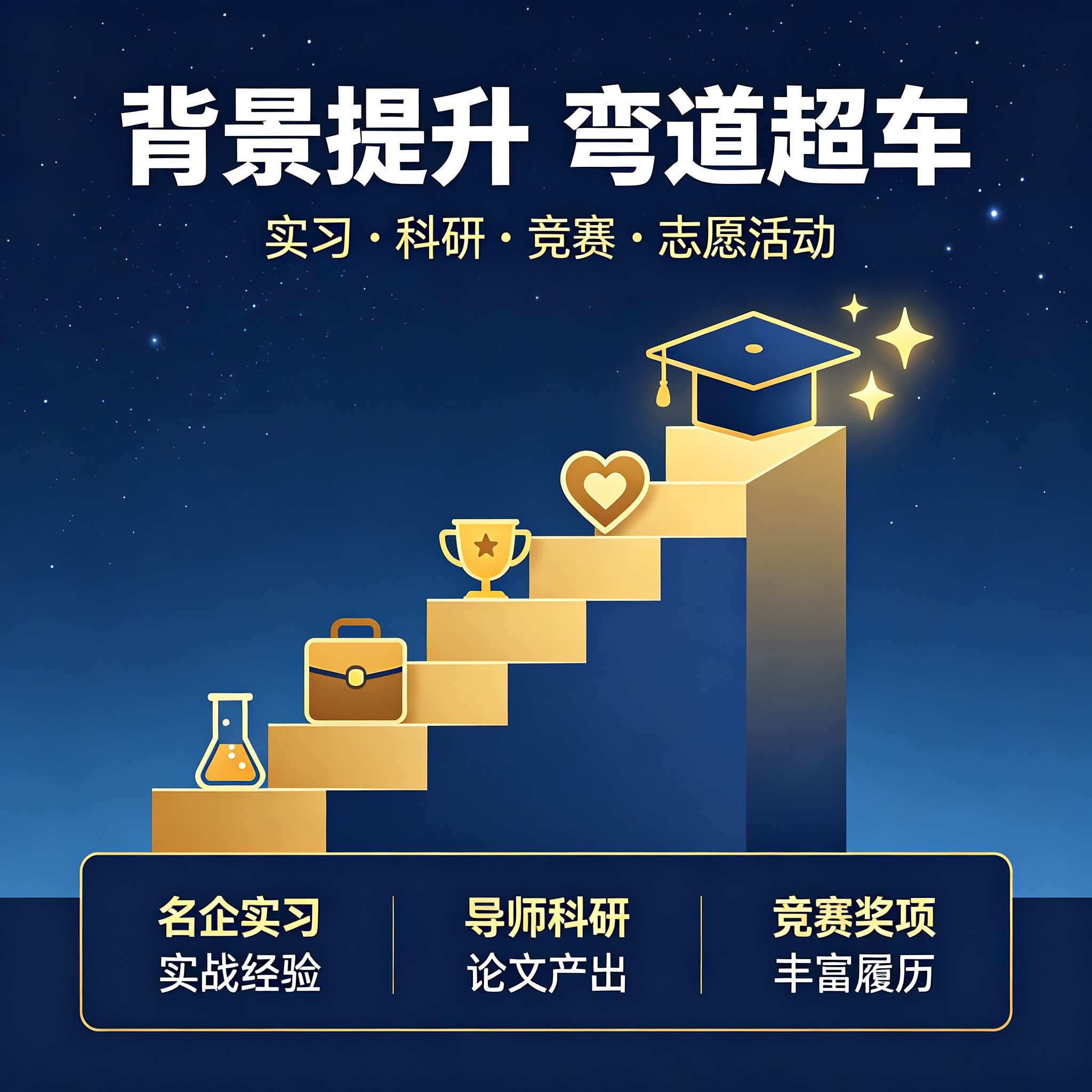 韩国出国留学培训