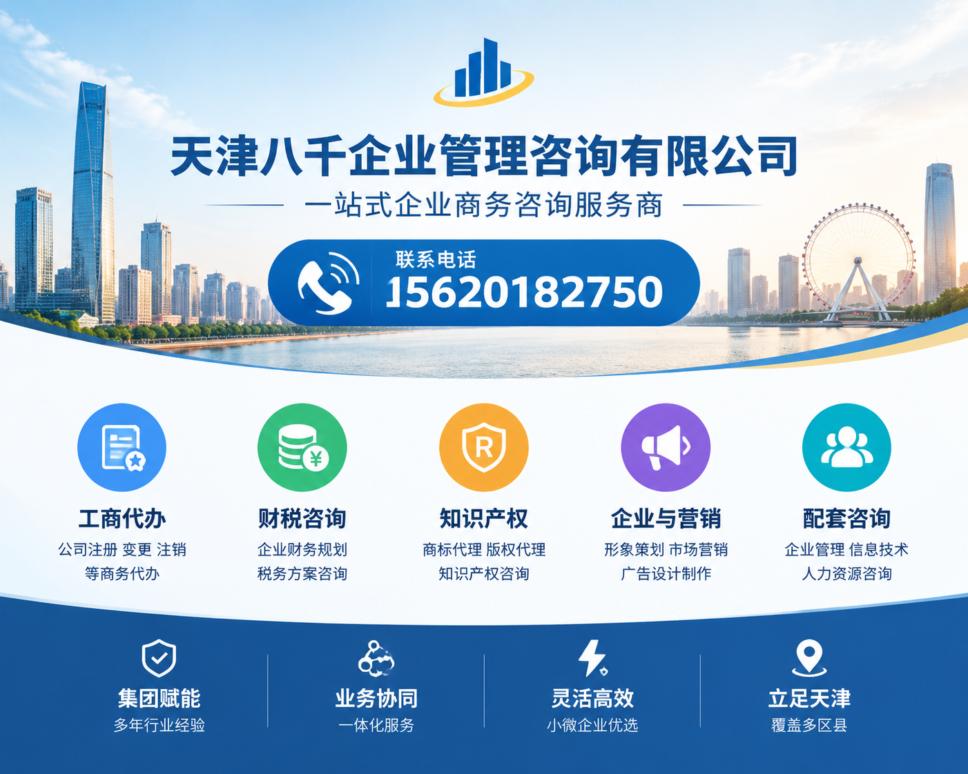 关于八千企业管理咨询