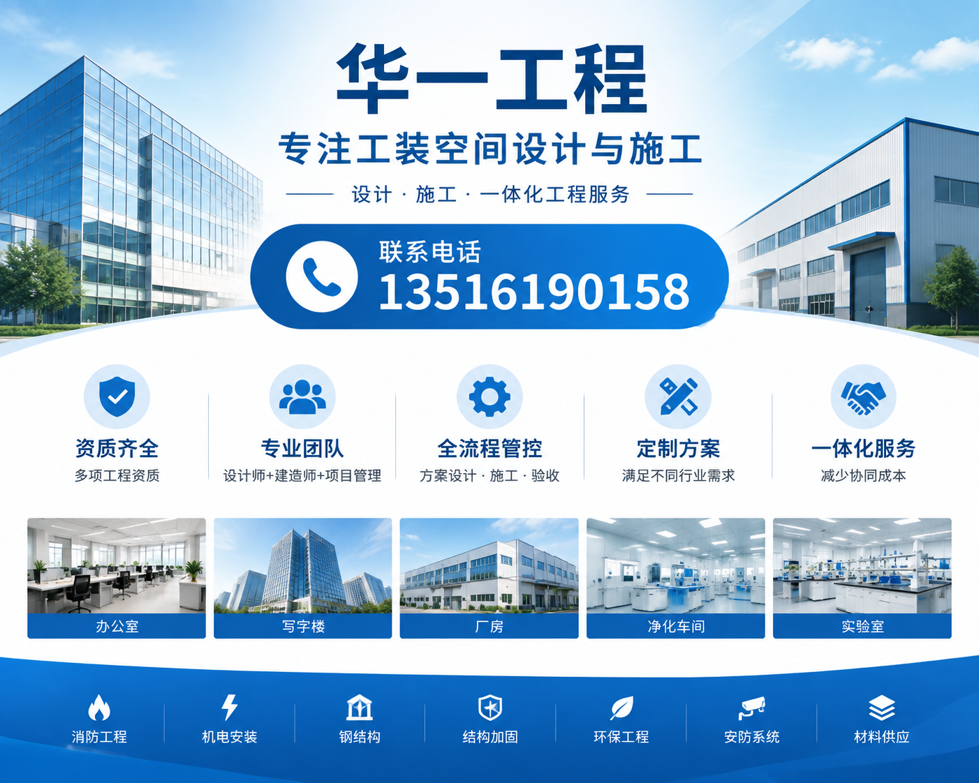 华一工程团队与项目实景