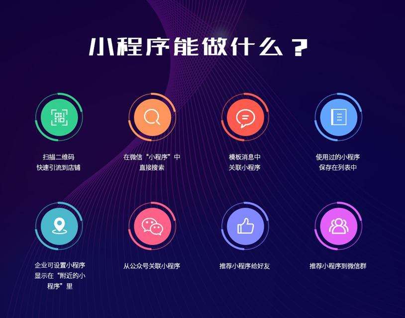 微信开发者工具部署云函数_微信云开发工具_微信小程序如何提交信息到云开发