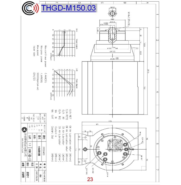 THGD-M150.03 (6.4kW) D14/23电主轴来电咨询