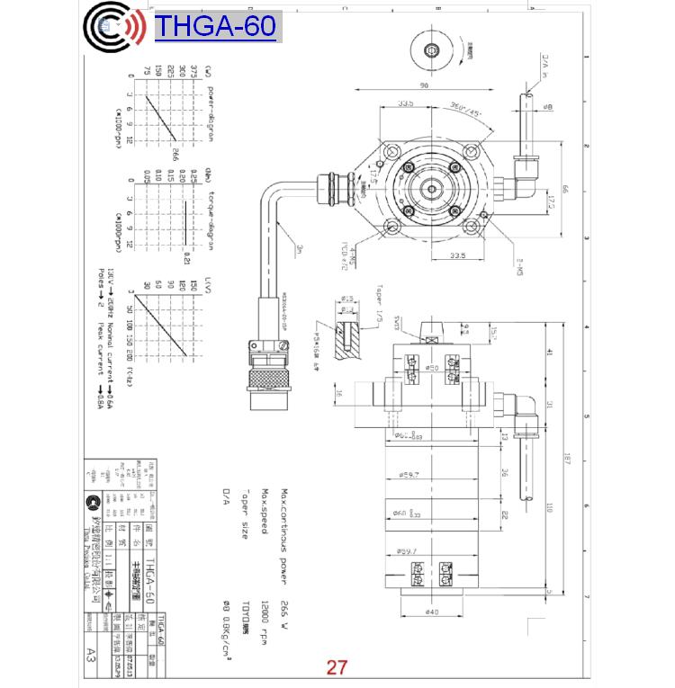 THGA-60 (0.48kW) 内藏式砂轮修整台湾电主轴点击咨询